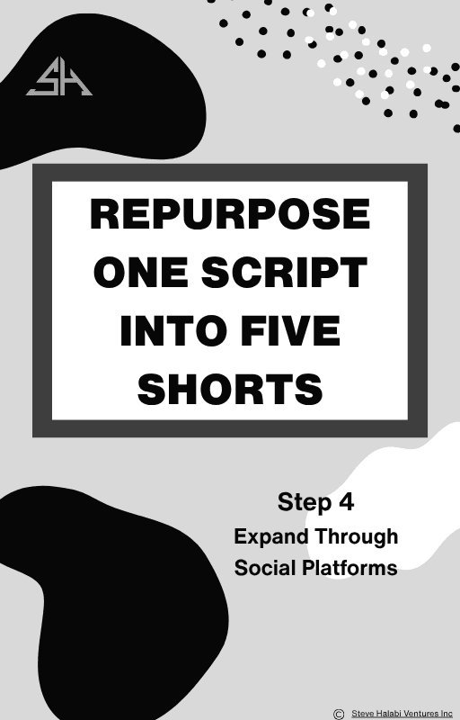 Repurpose One Script into Five Shorts